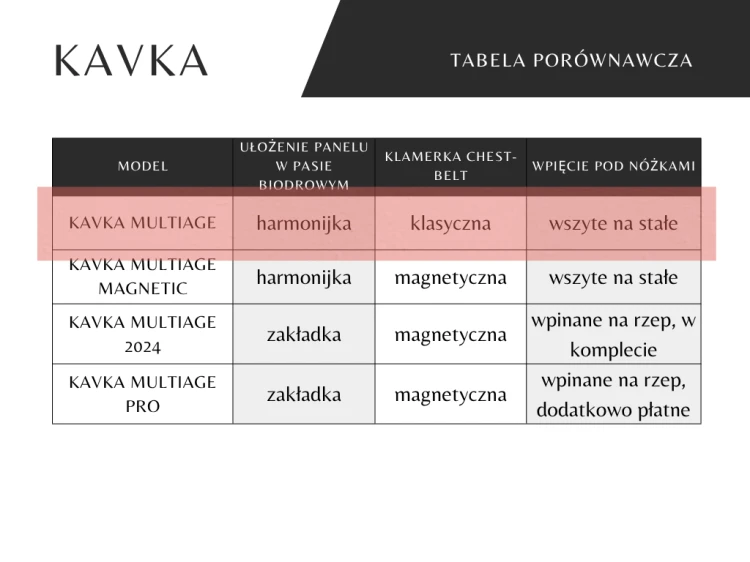 Minimal Black White Comparison Chart Table Graph (3).png