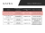 Minimal Black White Comparison Chart Table Graph (3).png